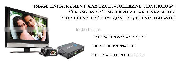 Network to HD SDI 3G h.264 Decoder support RTP/ RTMP protocol