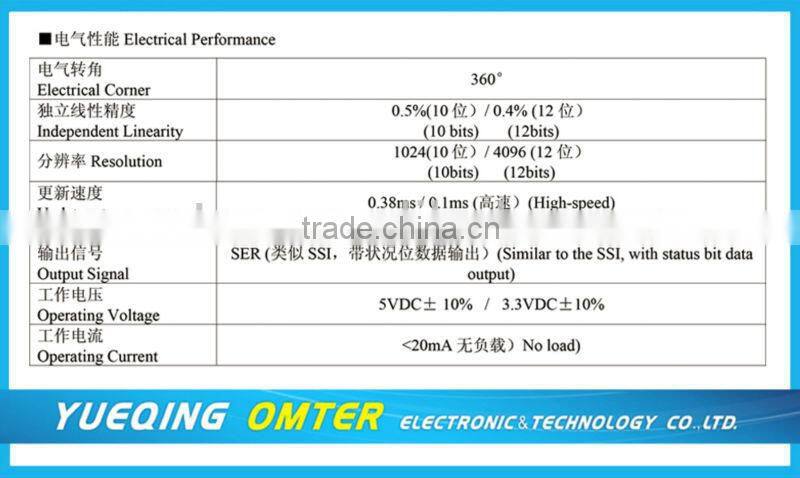 MAB25 digital potentiometer