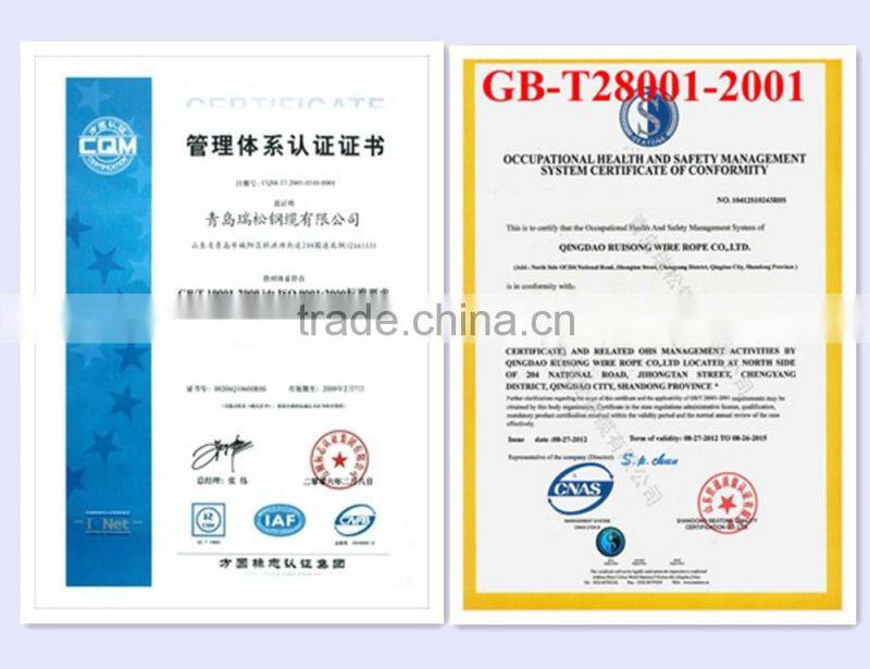 Reinforced Steel Mattress Application spiral binding wire