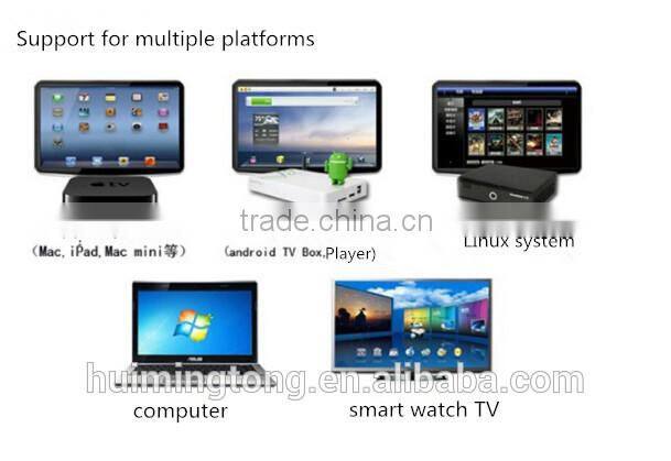 Remote Control 2.4G Wireless Keyboard, Air Mouse for Smart TV