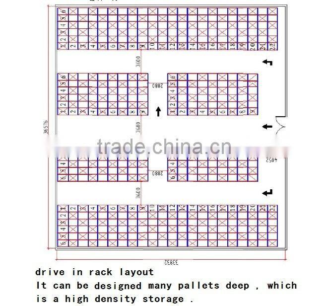 Drive in Pallet Rack Systems with ISO9001