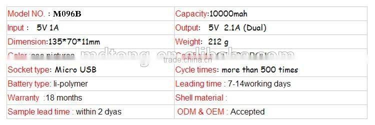 Credit card usb portable mobile powerbank