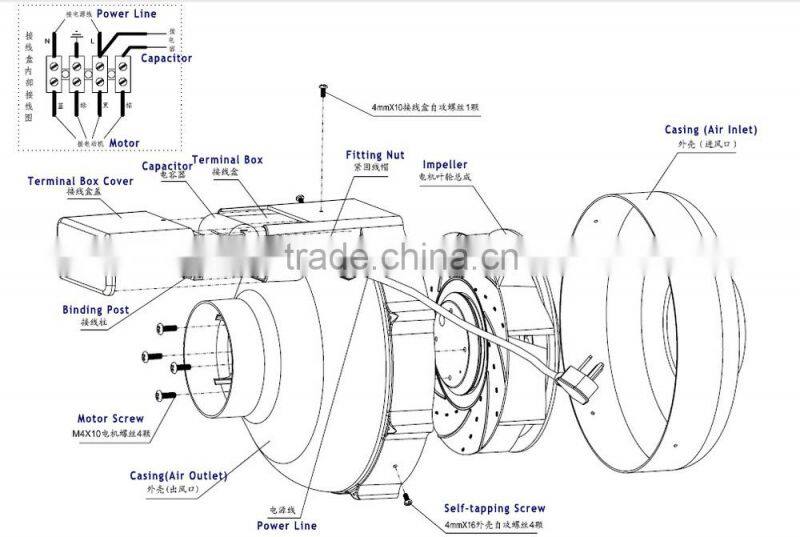 Temp & Speed Control factory branded residential centrifugal fan
