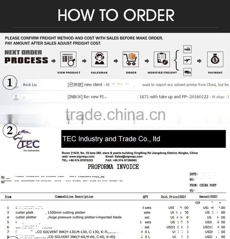 ABCF2014 hot A3 textile cotton t shirt dtg printer zqf1996