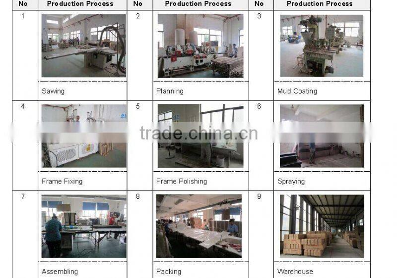 Wooden Frame Octagon Wall Mirror TKM-FM5