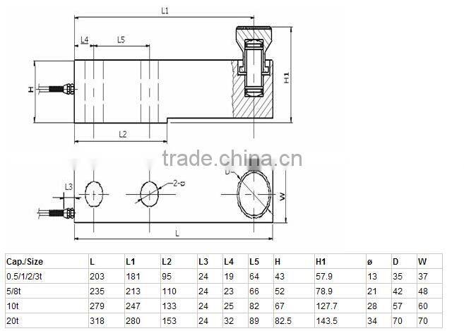Weighing scale sensor GS340