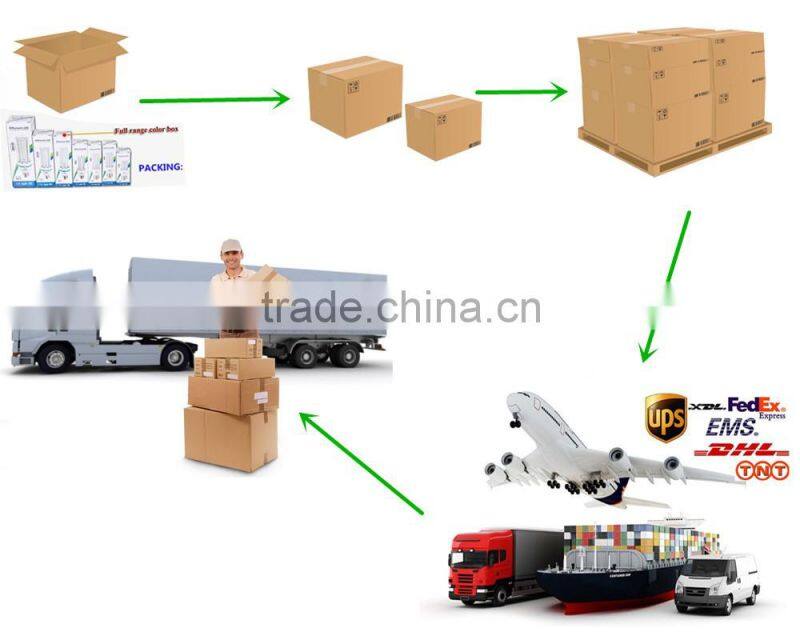 high quality low price Chinese wholesale hot sell China Energy saving replacement 12W 3U LED U shape corn bulb light