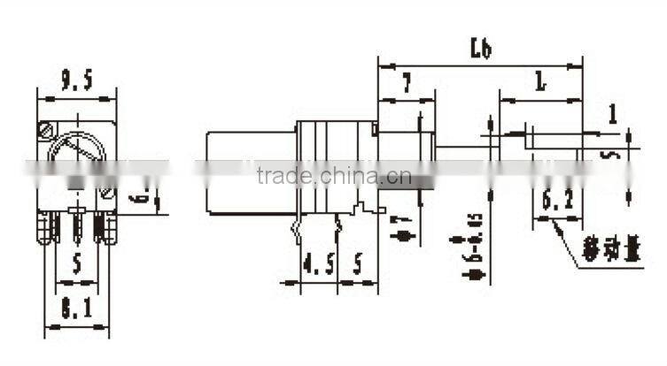 potentiometer with cover