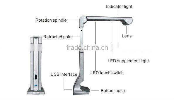 All in one Versatile Doc Scanner & Visual Presenter/ 5.0Mega pixel both A3&A4 size scanning ,document&3D Object Scanning S600