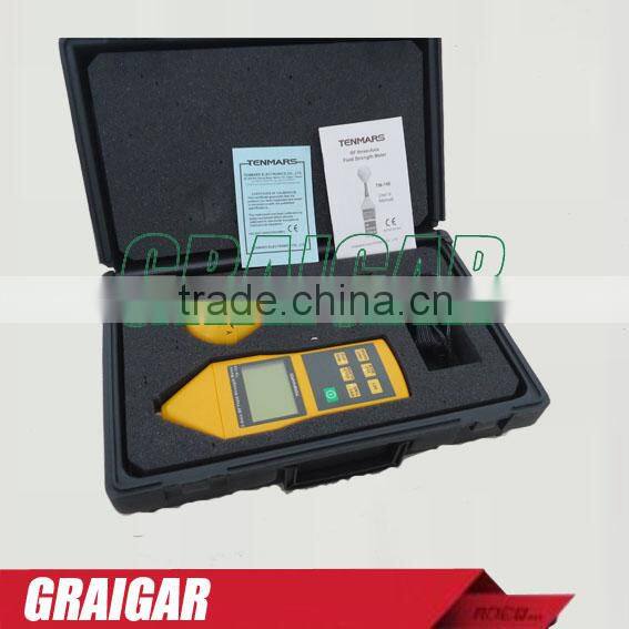 TM-196 _ 3 - Axis RF Field Strength Meter