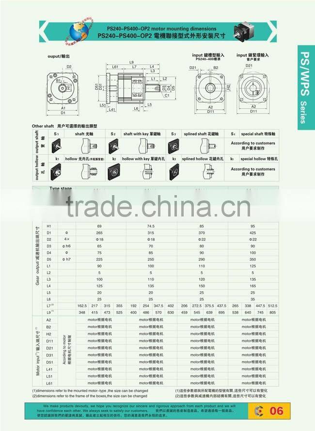 PS WPS Precision Planetary Gear Box