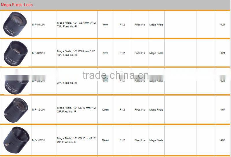 Mega Pixels, 1/3" CS 16 mm,F1.2, Fixed Iris, IR ,Mega Pixels lens