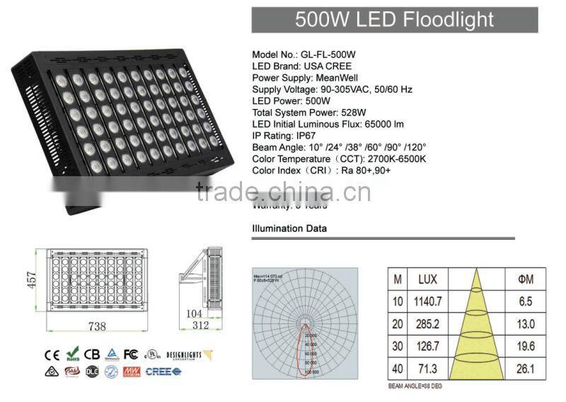 500W colored flood lights led ceiling light manufacturer supplier in shenzhen china