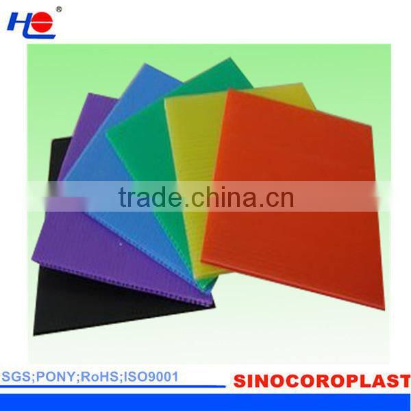 not rot and construction co-extruded twin-wall fluted sheet