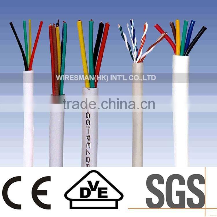 High quality PVC insulation PVCsheath cable 1.0mm2 for building 300/500V copper wire