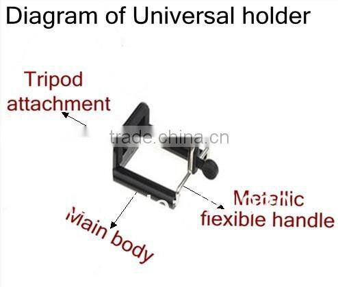 12X zoom telescope camera android zoom lens