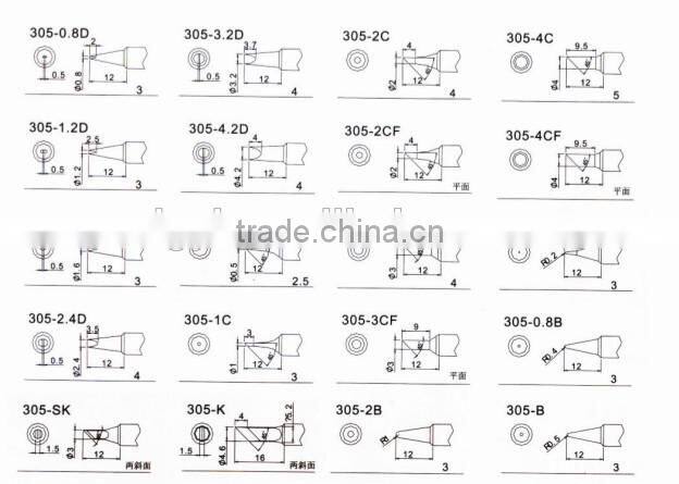 120W hakko dual port soldering station
