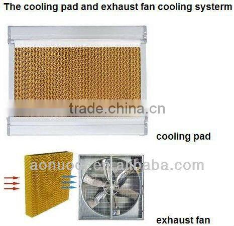Professional ventilation fan/ exhaust fan/industrial fan with CE certificate