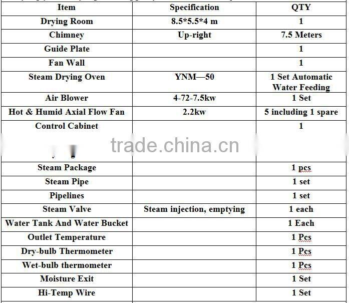 High Frequency 30 Cubuc Meters Wood Timber Dry Kiln