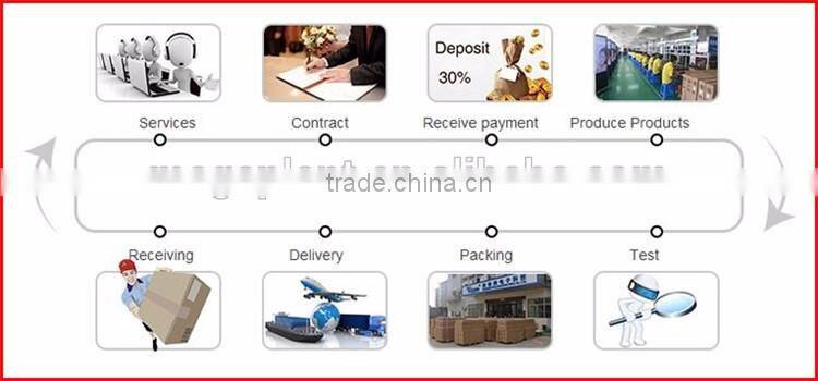 Automatic Pillow Filling Machine/ball Fiber Pillow Filling Machine