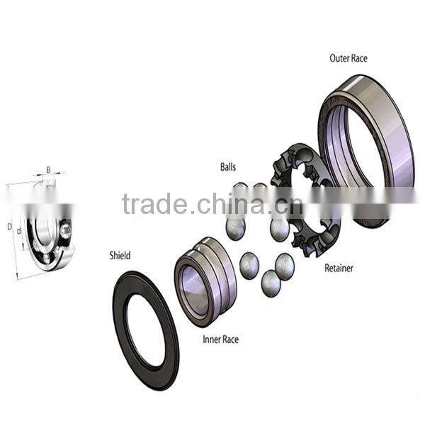 Hot Sale YCZCO Rubber Sealing Bearing