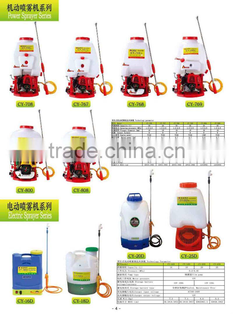 Agricultural Knapsack Power Sprayer CY-808