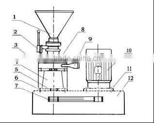 Advanced Stainless Steel Sesame Butter Machine/ Tahini Mill