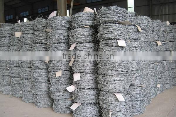 Barbed Wire With Alibaba