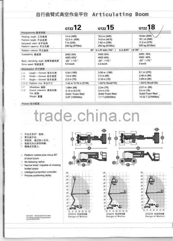 articulating boom lift