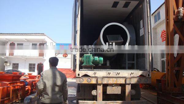 Environment friendly 24x40 inches rotary dryer /mining ore drying machine for hot sale