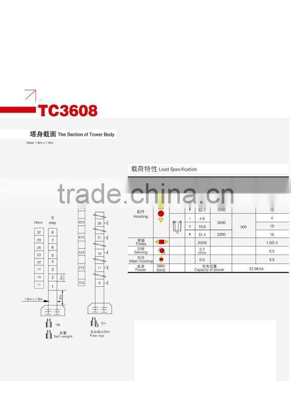 36m working radius tower crane TC3608 with good price for sale
