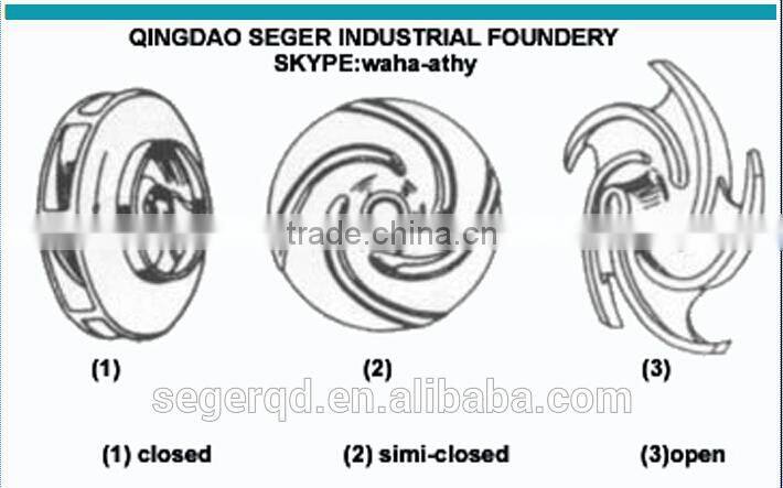 lost wax investment casting part pump impeller casting OEM price