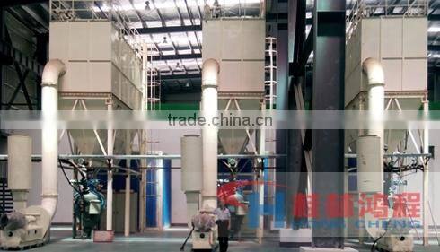 HongCheng HCH Super-micro Grinding Mill