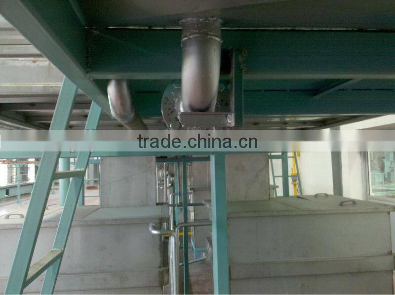 metal door powder coating equipment