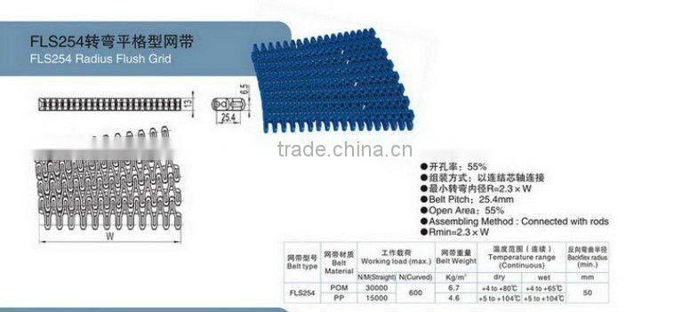 FLS254 Radius Modular Conveyor Belt