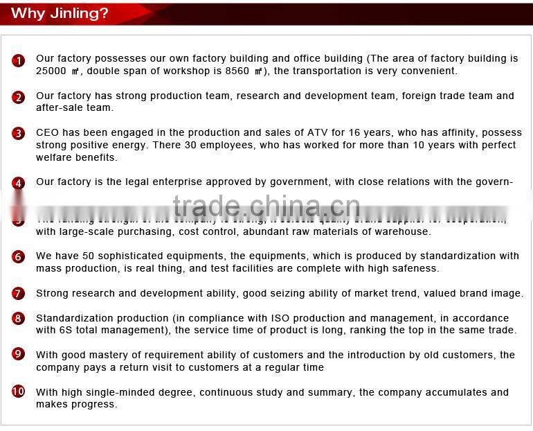 250cc ATV Jinling JLA-21B Series