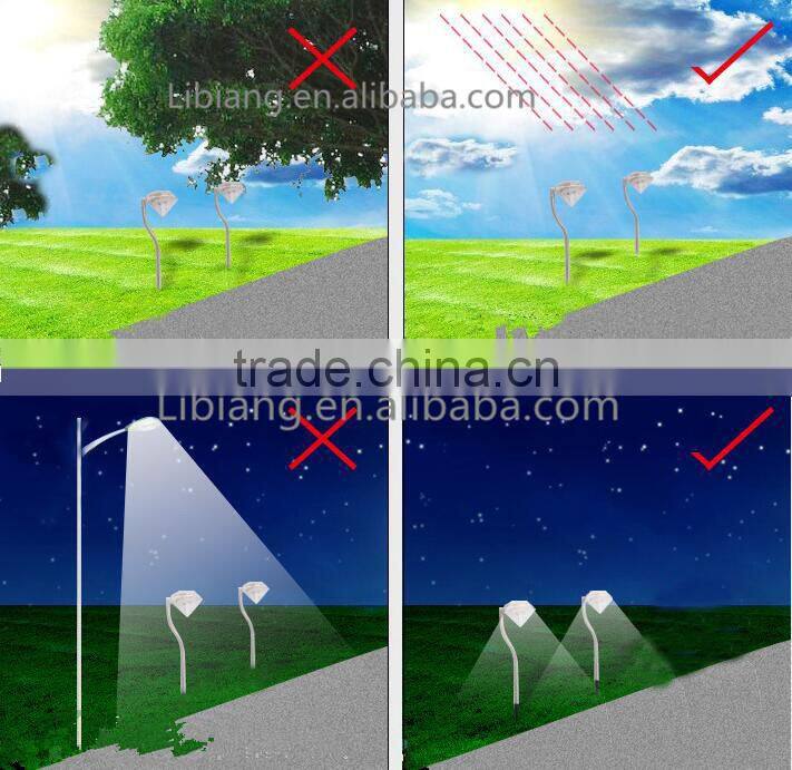 Garden lawn colourful light