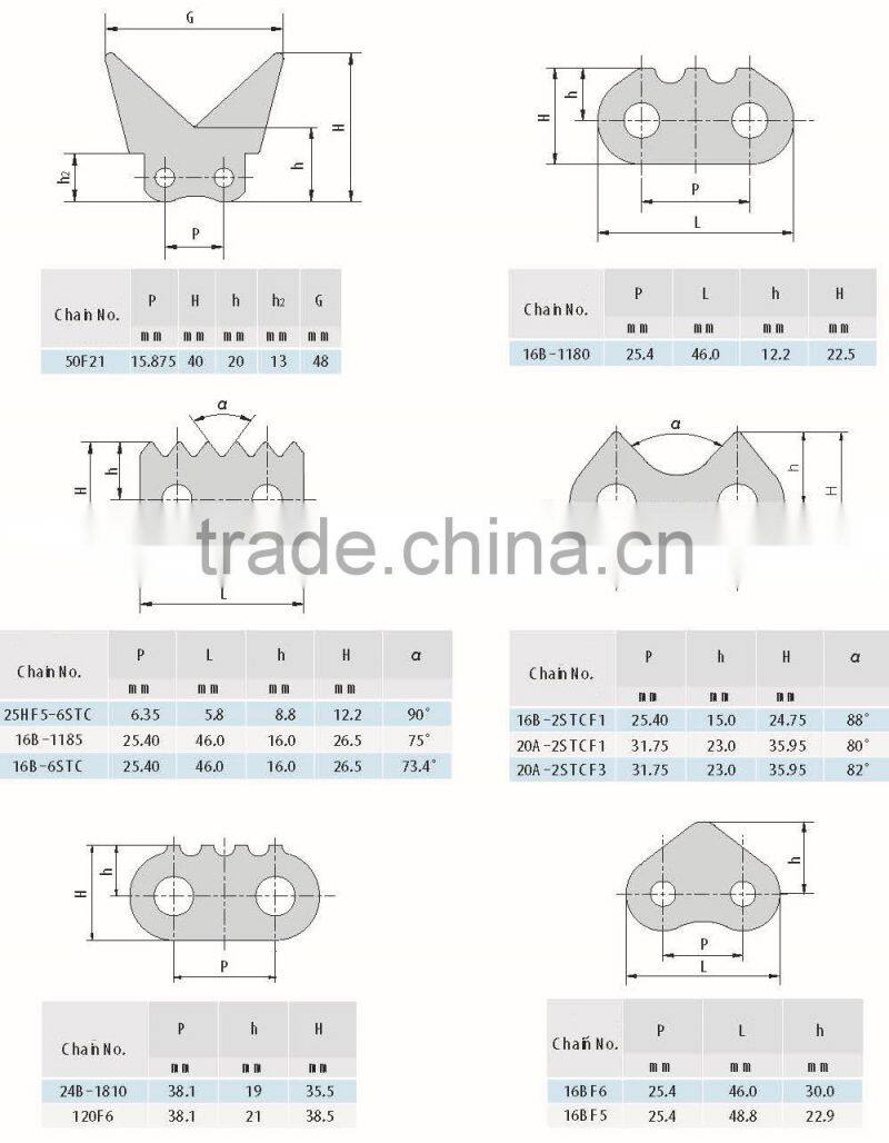 High Quality sharp top tooth chain lumber conveyor chain