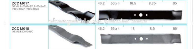 Mower Blade of Castel Garden