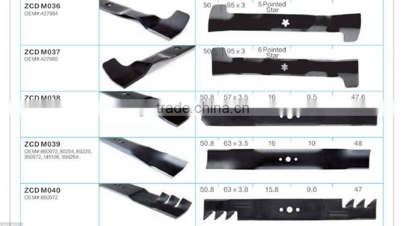 Lawn Mower Blade of AYP