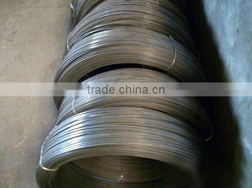 double loop tie wire