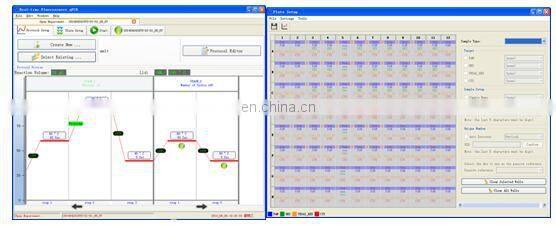 DW-TL988-IV 4 channel Quantitative Real Time PCR thermal cyclers Detection System