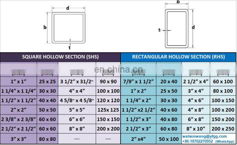 black square steel pipe