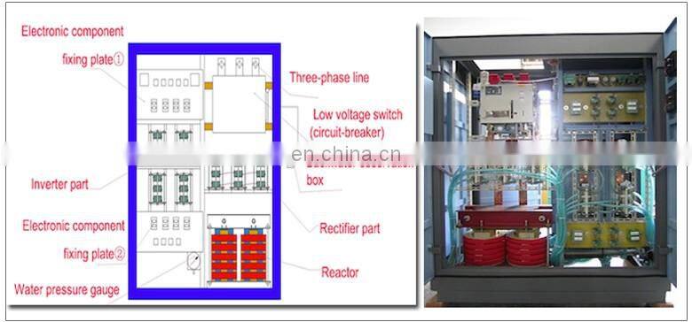 100kg200kg500kg electrotherm induction crucible melting furnace for aluminium, copper melting