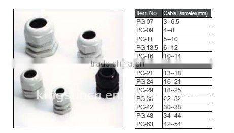 Type of Cable Gland IP68 nylon cable waterproof gland PG type ( ROHS ) UL certificate