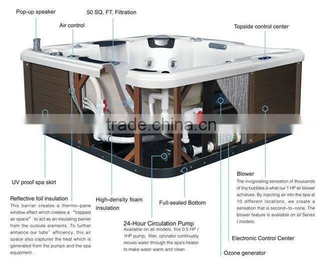 new design hotsale spa in Europe