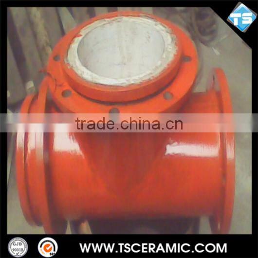 referactory alumina ceramic pipe/tube