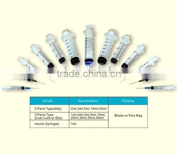 1cc/ml luer lock disposable syringe with needle