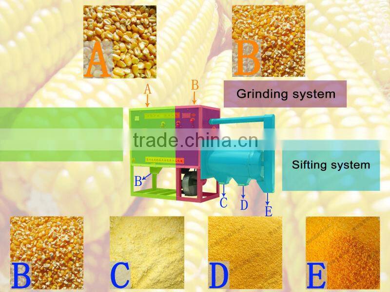 China supplier small corn griding machine/mini corn grinder for sale