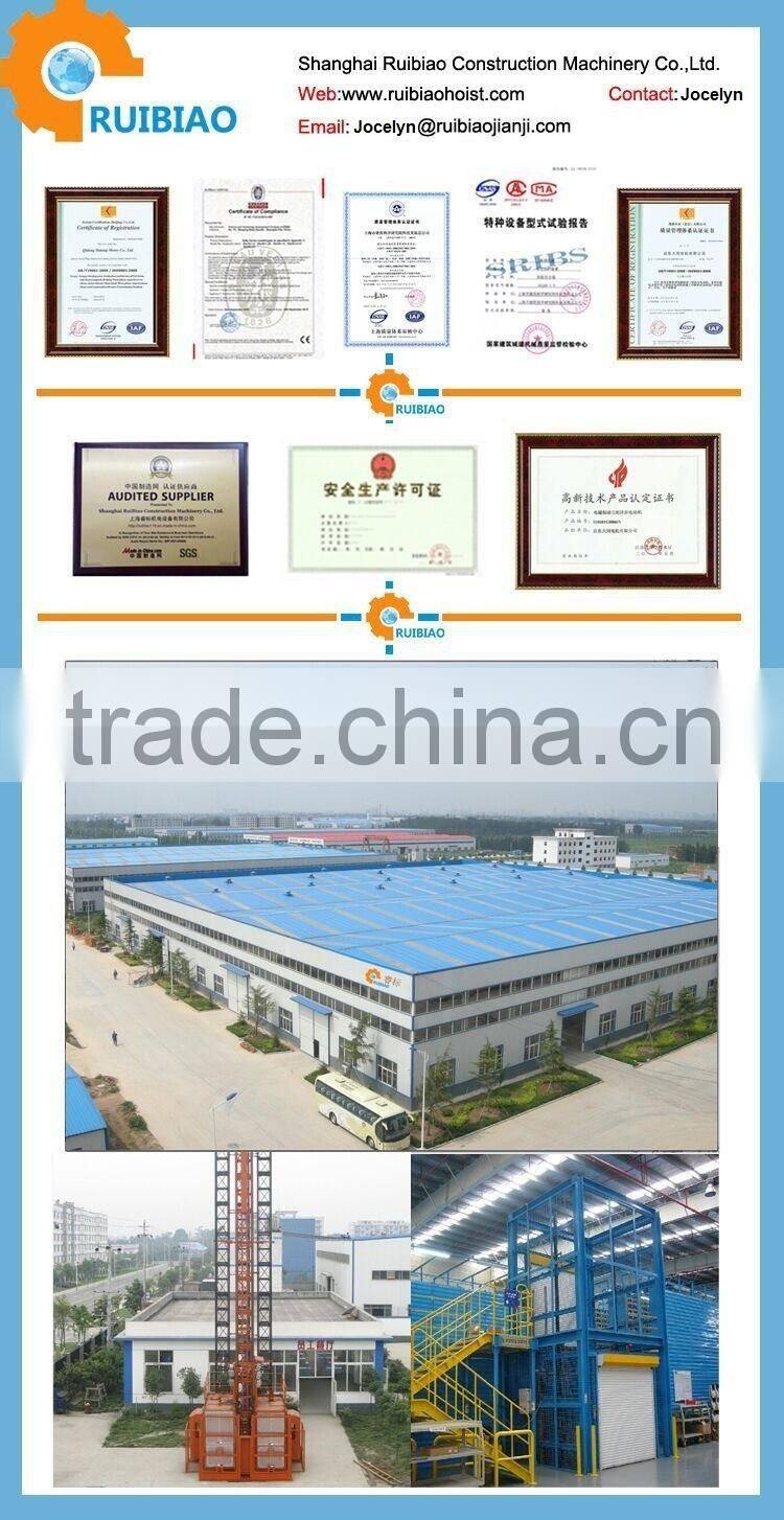 Elevator spare parts,Elevator push button